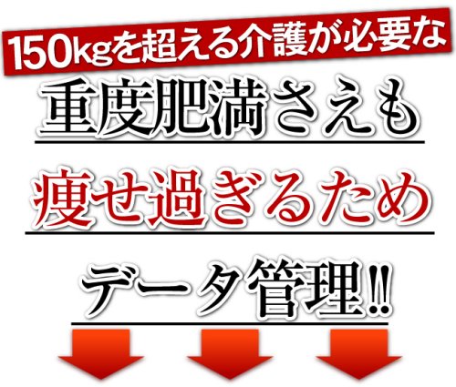 ���̃_�C�G�b�g�R�[�q�[�͏d�x�얞���������������邽�߃f�[�^�Ǘ�